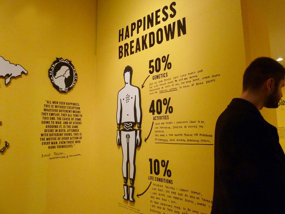 Stefan Sagmeister “The Happy Show” 2013 Installation view Courtesy Design Exchange / photo Barbara Solowan