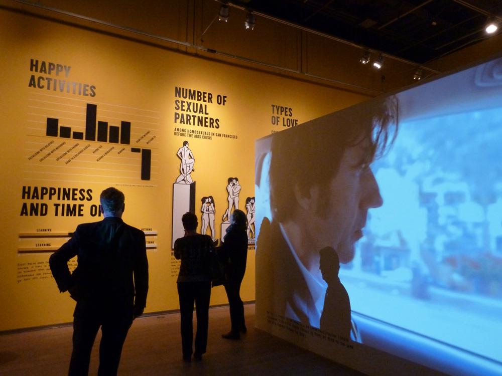 Stefan Sagmeister “The Happy Show” 2013 Installation view Courtesy Design Exchange / photo Barbara Solowan